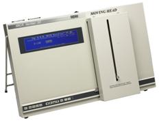 RDM MICR Verifier MH